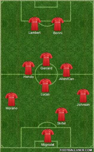Liverpool Formation 2014