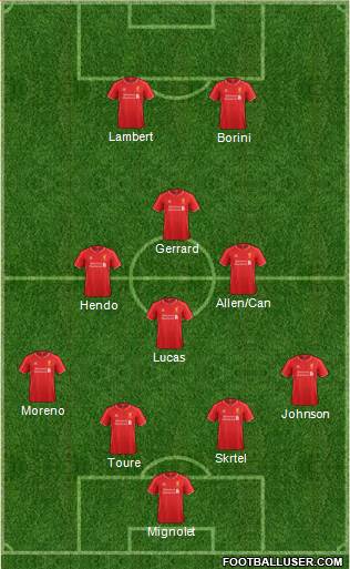 Liverpool Formation 2014