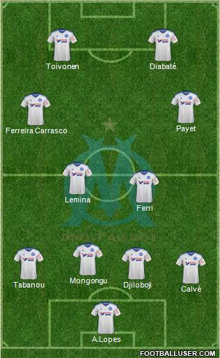 Olympique de Marseille Formation 2014
