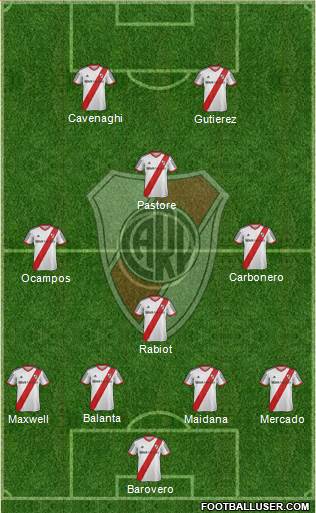 River Plate Formation 2014