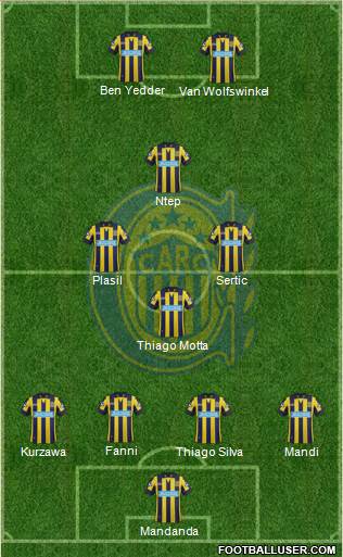 Rosario Central Formation 2014
