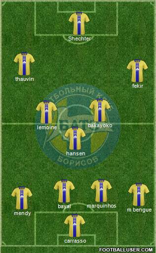 BATE Borisov Formation 2014