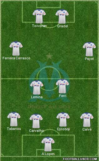 Olympique de Marseille Formation 2014