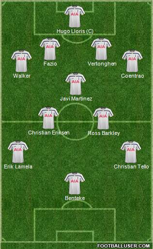 Tottenham Hotspur Formation 2014