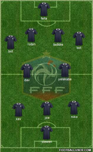 France Formation 2014