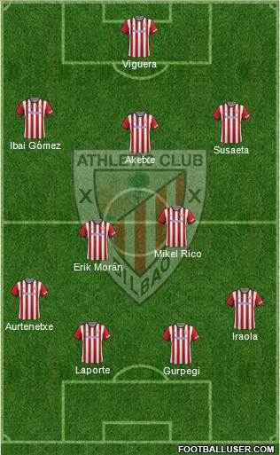 Athletic Club Formation 2014