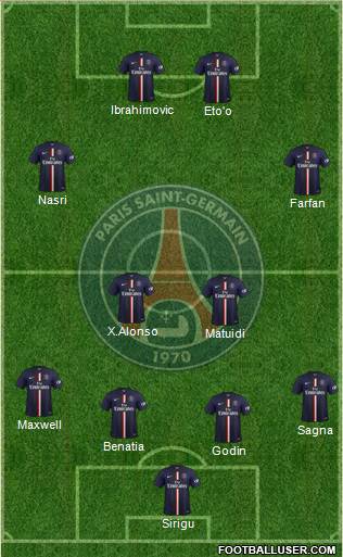 Paris Saint-Germain Formation 2014
