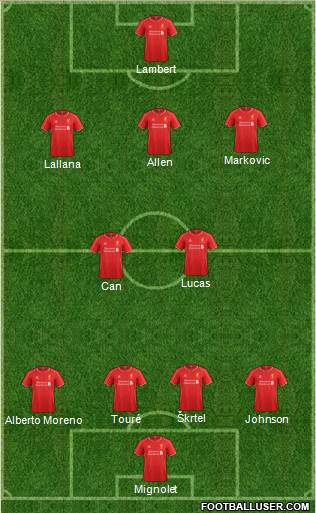 Liverpool Formation 2014