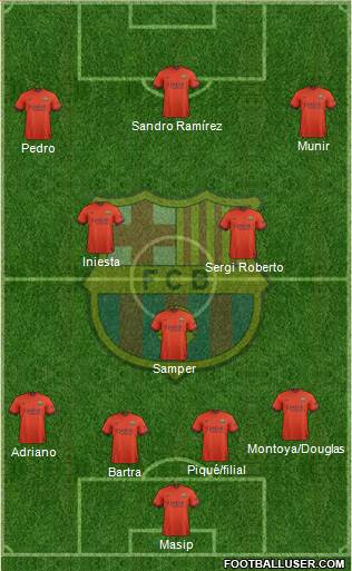 F.C. Barcelona Formation 2014