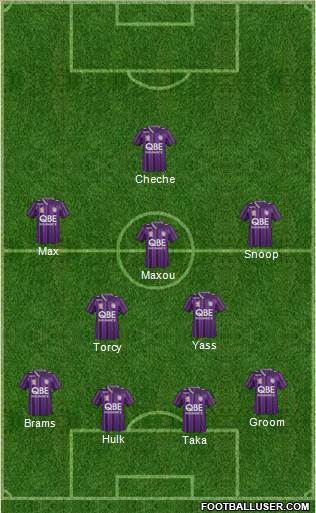 Perth Glory Formation 2014