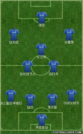 Chelsea Formation 2014