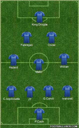 Chelsea Formation 2014