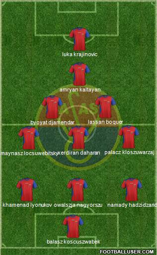 Budapesti Vasas SC Formation 2014