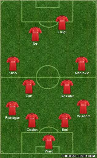 Liverpool Formation 2014