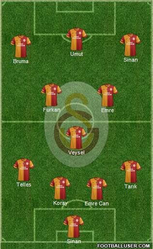 Galatasaray SK Formation 2014