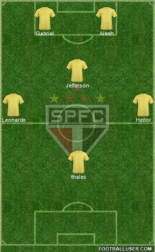 São Paulo FC Formation 2014