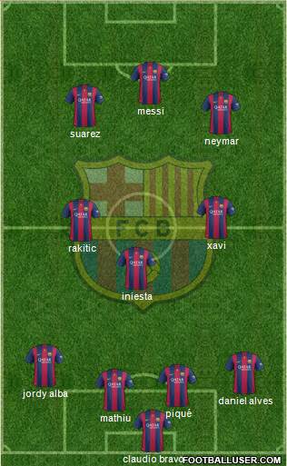 F.C. Barcelona Formation 2014