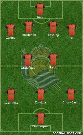 Real Sociedad S.A.D. Formation 2014