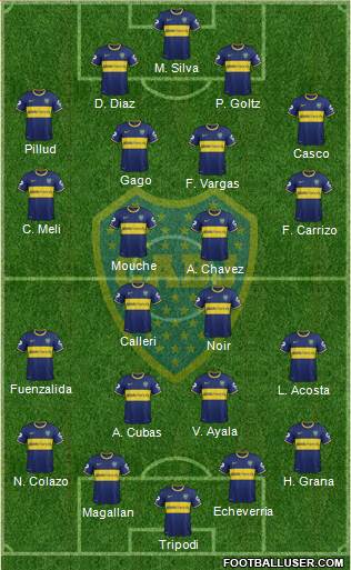 Boca Juniors Formation 2014