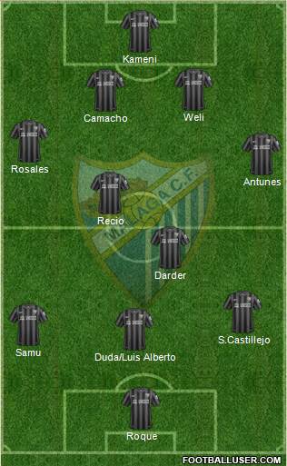 Málaga C.F., S.A.D. Formation 2014