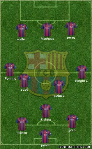 F.C. Barcelona Formation 2014