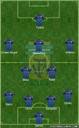 Argentina Formation 2014