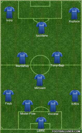 Chelsea Formation 2014