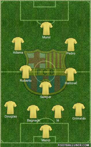 F.C. Barcelona Formation 2014