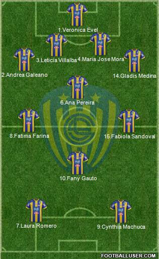 C Sportivo Luqueño Formation 2014
