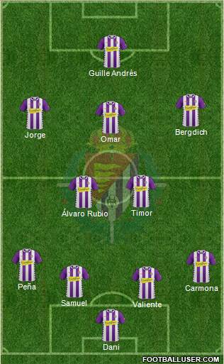R. Valladolid C.F., S.A.D. Formation 2014