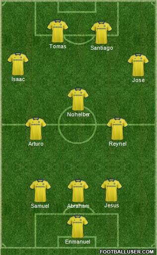 Chelsea Formation 2014