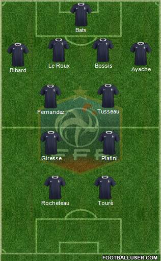 France Formation 2014
