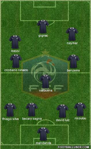 France Formation 2014