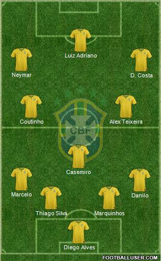 Brazil Formation 2014