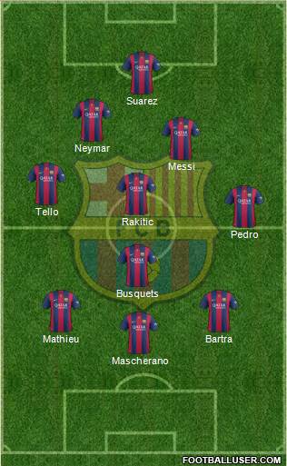 F.C. Barcelona Formation 2014