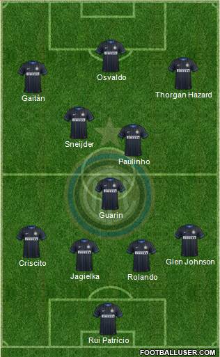 F.C. Internazionale Formation 2014