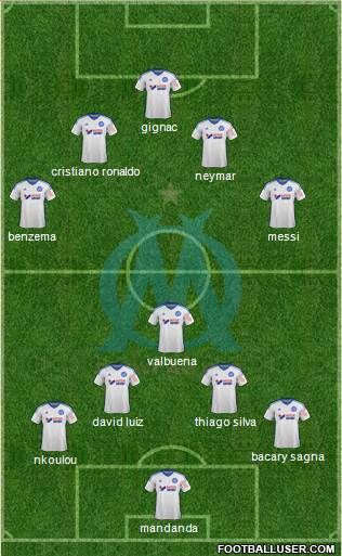 Olympique de Marseille Formation 2014