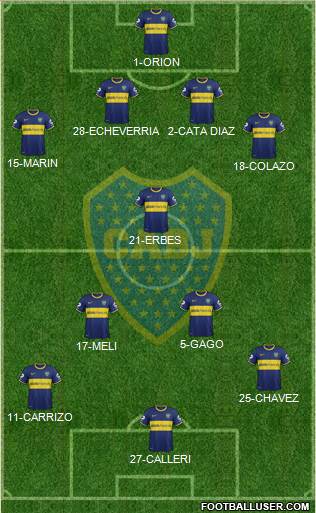 Boca Juniors Formation 2014