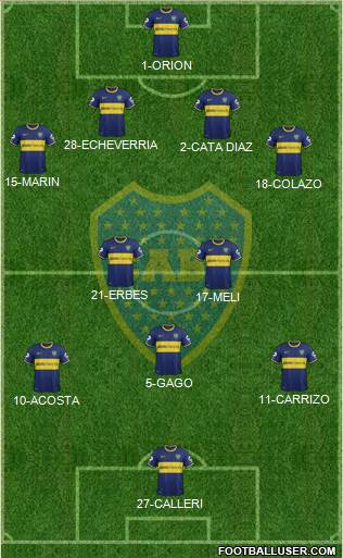 Boca Juniors Formation 2014