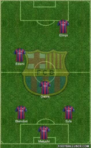 F.C. Barcelona Formation 2014