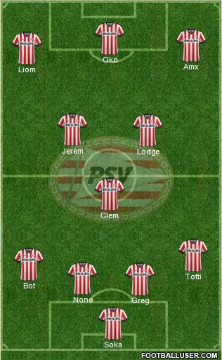 PSV Formation 2014