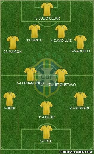Brazil Formation 2014