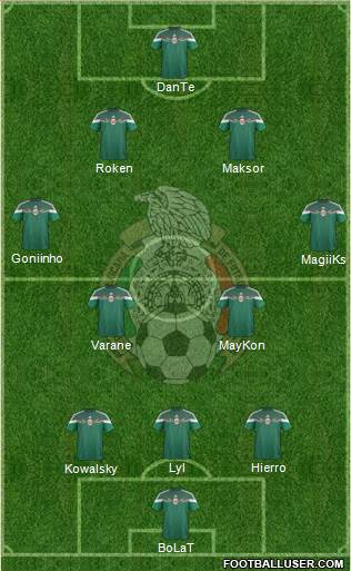 Mexico Formation 2014