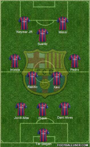 F.C. Barcelona Formation 2014