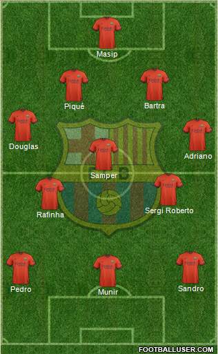 F.C. Barcelona Formation 2014