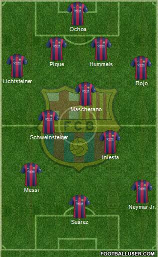 F.C. Barcelona Formation 2014