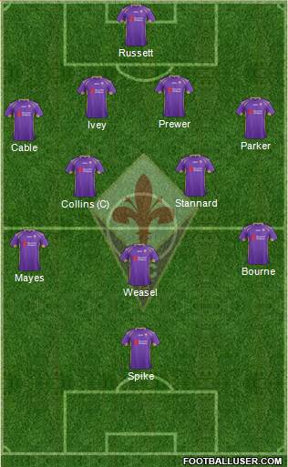 Fiorentina Formation 2014