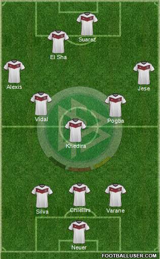 Germany Formation 2014