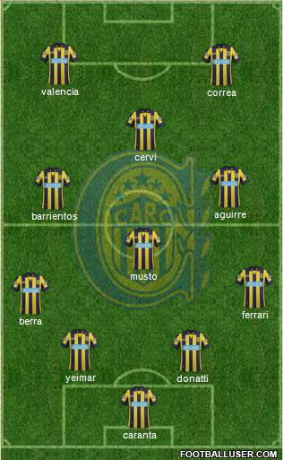 Rosario Central Formation 2014