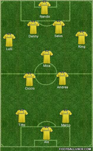 Chelsea Formation 2014